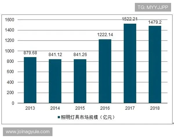 ag网上电子娱乐的发展趋势与未来前景分析,助你把握行业新机遇 ag网上电子娱乐的发展趋势与未来前景分析,助你把握行业新机遇